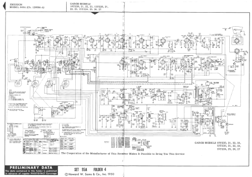 AM FM Television Receiver 10TZ Series 10TZ1; Garod Radio Corp.; (ID = 1669601) TV Radio