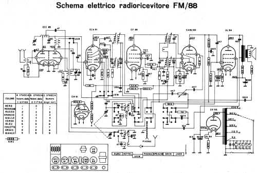 FM/88; GBC; Milano (ID = 459549) Radio