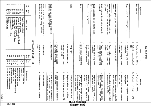 Phonetic PT/12; GBC; Milano (ID = 592065) R-Player