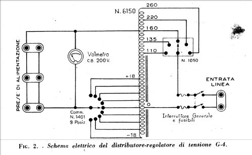 G4; Geloso SA; Milano (ID = 390713) Power-S