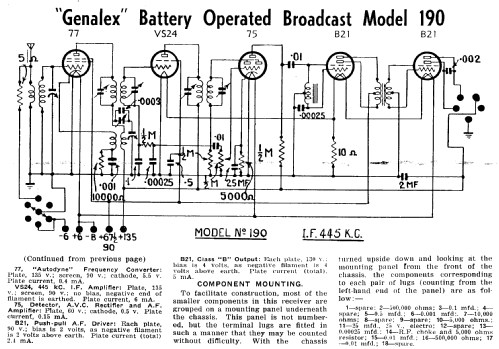 Genalex 190; Genalex, BGE brand, (ID = 806550) Radio