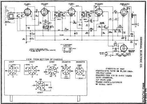 200 ; General Electric Co. (ID = 272129) Radio