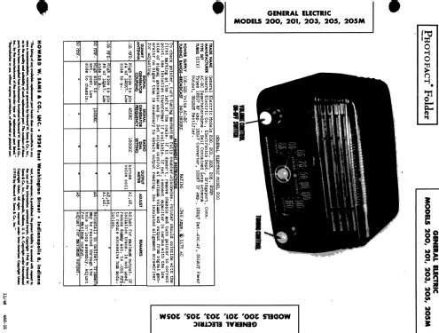 200 ; General Electric Co. (ID = 510269) Radio