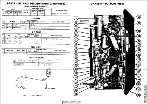 200 ; General Electric Co. (ID = 510288) Radio