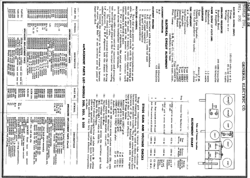 202 ; General Electric Co. (ID = 272003) Radio