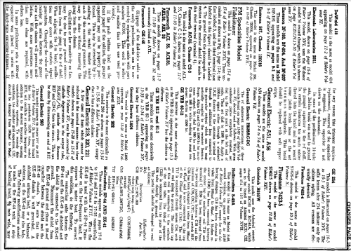 202 ; General Electric Co. (ID = 272006) Radio