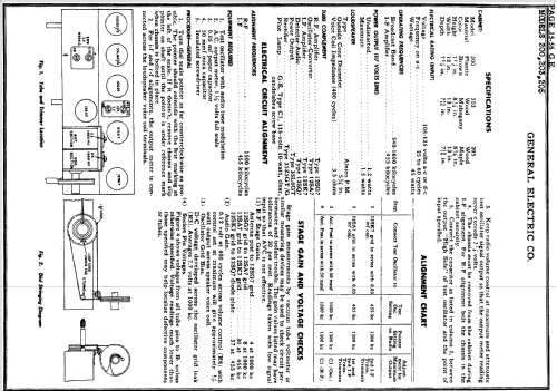 205 ; General Electric Co. (ID = 272124) Radio