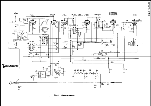 218 ; General Electric Co. (ID = 246483) Radio