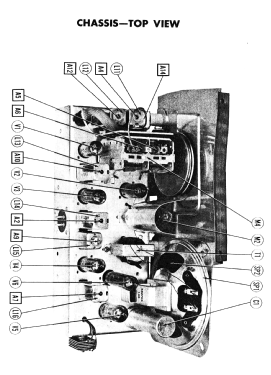 218 ; General Electric Co. (ID = 2833035) Radio