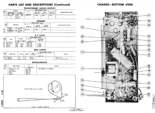 226 ; General Electric Co. (ID = 1573165) Radio