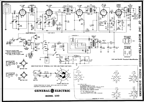 250 ; General Electric Co. (ID = 82666) Radio