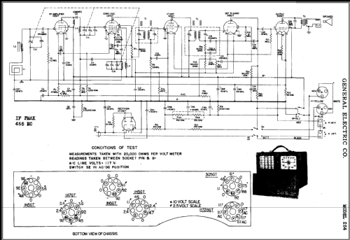 254 ; General Electric Co. (ID = 427732) Radio