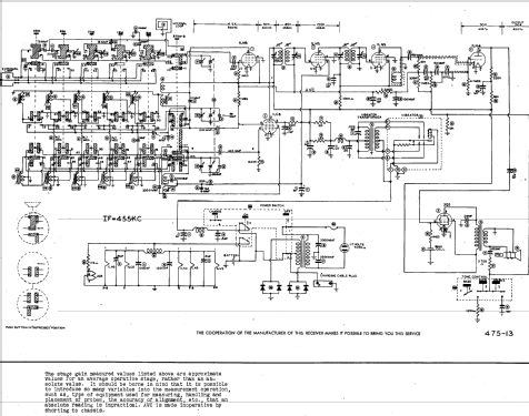 260 ; General Electric Co. (ID = 634573) Radio