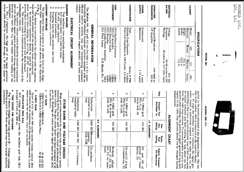 401 ; General Electric Co. (ID = 246506) Radio