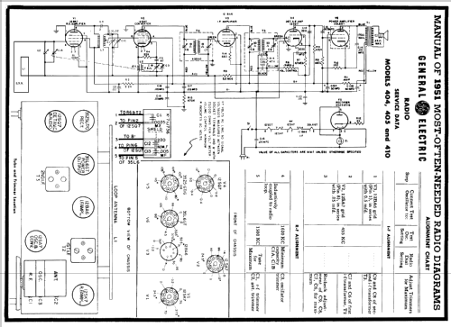 404 ; General Electric Co. (ID = 133829) Radio