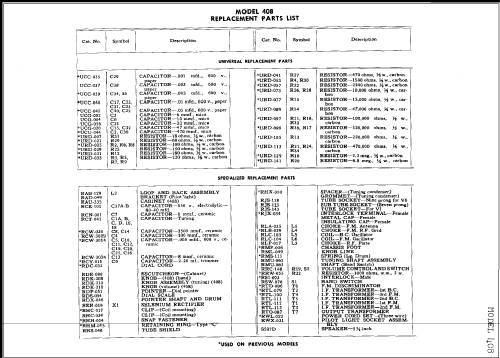 408 ; General Electric Co. (ID = 246796) Radio