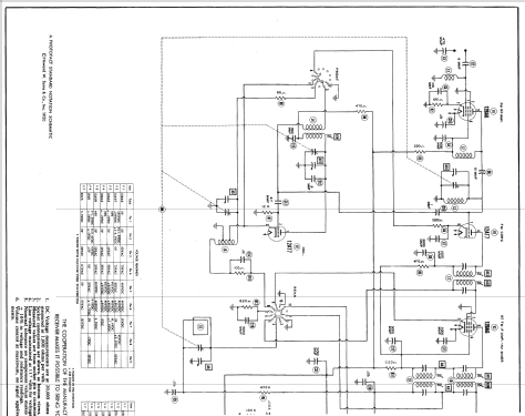 408 ; General Electric Co. (ID = 522107) Radio