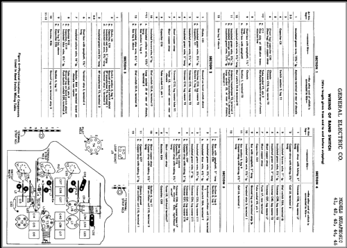 41 'Musaphonic' ; General Electric Co. (ID = 384224) Radio