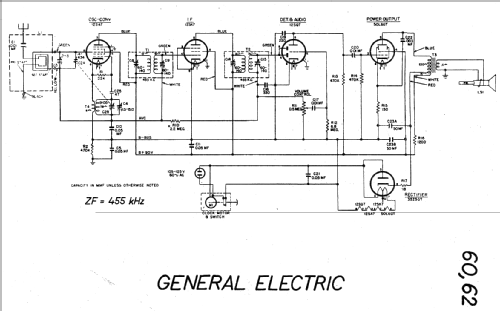 62 ; General Electric Co. (ID = 18316) Radio