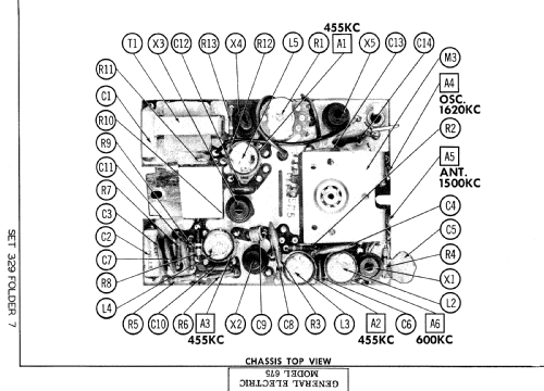 676 ; General Electric Co. (ID = 500306) Radio