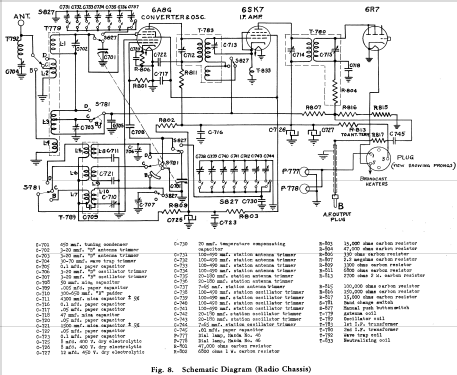 Musaphonic Instrument 90 ; General Electric Co. (ID = 1134841) TV Radio