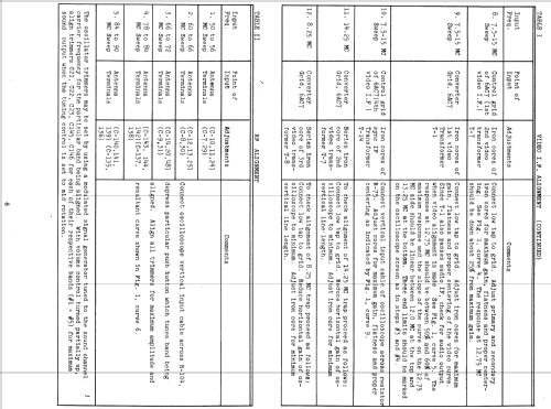 Musaphonic Instrument 90 ; General Electric Co. (ID = 1134847) TV Radio