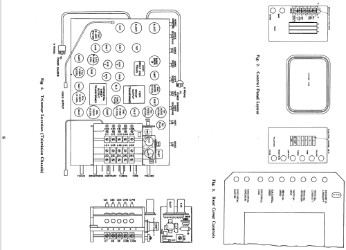 Musaphonic Instrument 90 ; General Electric Co. (ID = 1134849) TV Radio