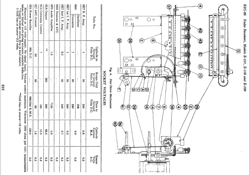 Colorama E-101 ; General Electric Co. (ID = 1741410) Radio