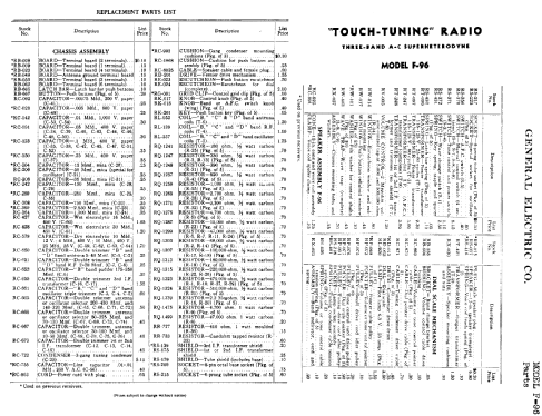 F-96 ; General Electric Co. (ID = 402312) Radio