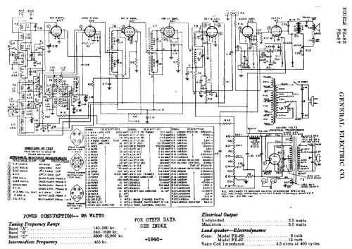 FE82 ; General Electric Co. (ID = 406635) Radio