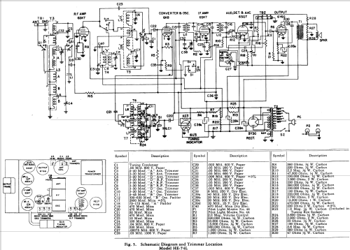 HE-74L ; General Electric Co. (ID = 1127735) Radio