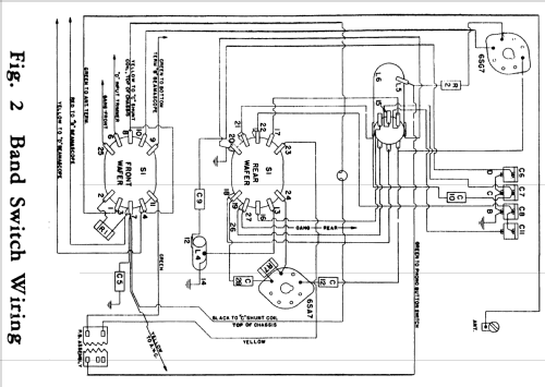 LC-759 ; General Electric Co. (ID = 1133621) Radio