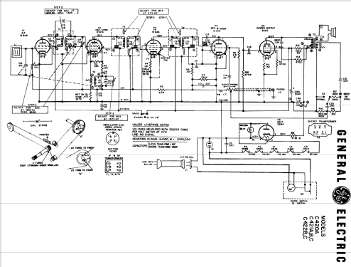 Musaphonic C 422 C; General Electric Co. (ID = 82692) Radio