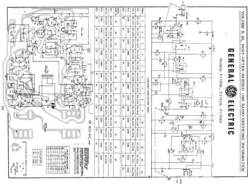 P1704A ; General Electric Co. (ID = 196858) Radio