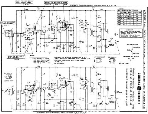 P911C ; General Electric Co. (ID = 177845) Radio