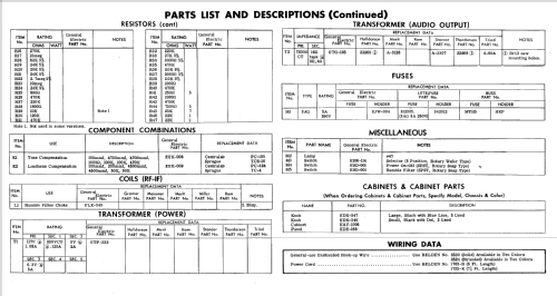 PA-20 ; General Electric Co. (ID = 603539) Ampl/Mixer