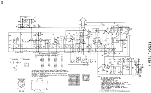 T1290A ; General Electric Co. (ID = 2053477) Radio