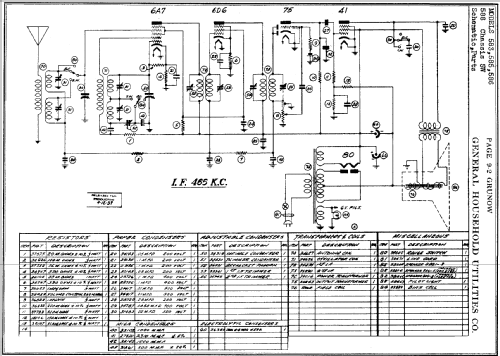 Grunow 585 Teledial Ch= 5-W; General Household (ID = 299794) Radio