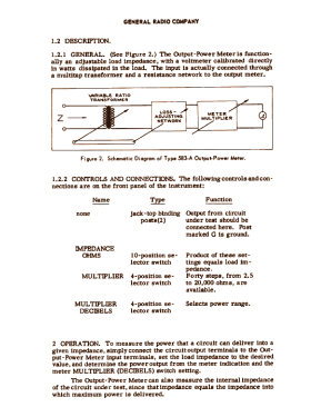 Output Meter 583-A; General Radio (ID = 2952087) Equipment