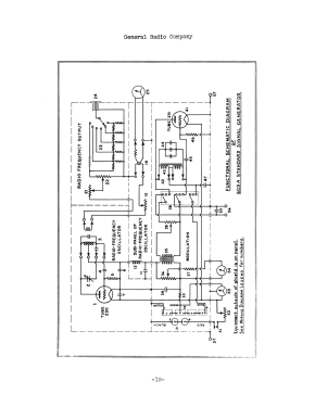 Standard Signal Generator 603-A; General Radio (ID = 2954617) Equipment