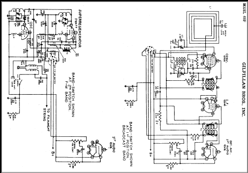 68F ; Gilfillan Bros.Inc.; (ID = 385510) Radio