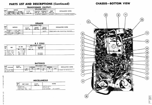 454 ; Globe Electronics, (ID = 989115) Radio