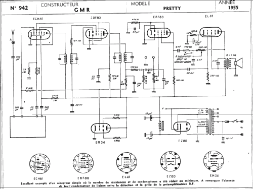 Pretty ; GMR G.M.R., Georg, (ID = 287162) Radio