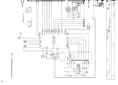 Oscilloscope OS245A; Gould Advance Ltd.; (ID = 1634104) Equipment