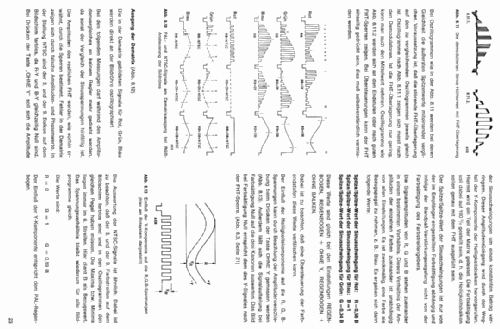 Farb-Signalgeber MF 51; Graetz, Altena (ID = 271037) Equipment