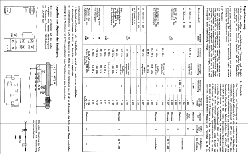 Page 1132K; Graetz, Altena (ID = 655389) Radio