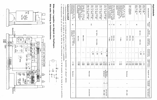 Page de Luxe 1235; Graetz, Altena (ID = 21780) Radio