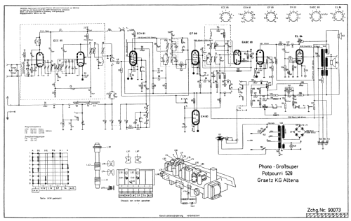 Potpourri 528D; Graetz, Altena (ID = 1980694) Radio