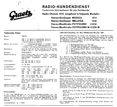 Potpourri M 41216M; Graetz, Altena (ID = 389417) Radio