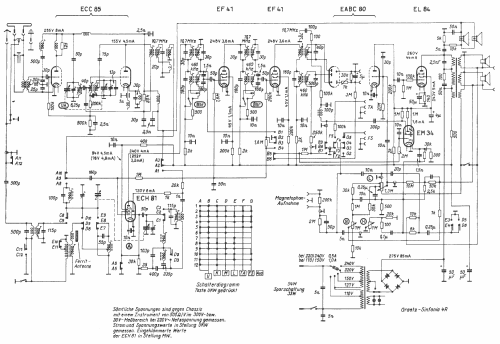 Sinfonia 4R ; Graetz, Altena (ID = 109175) Radio